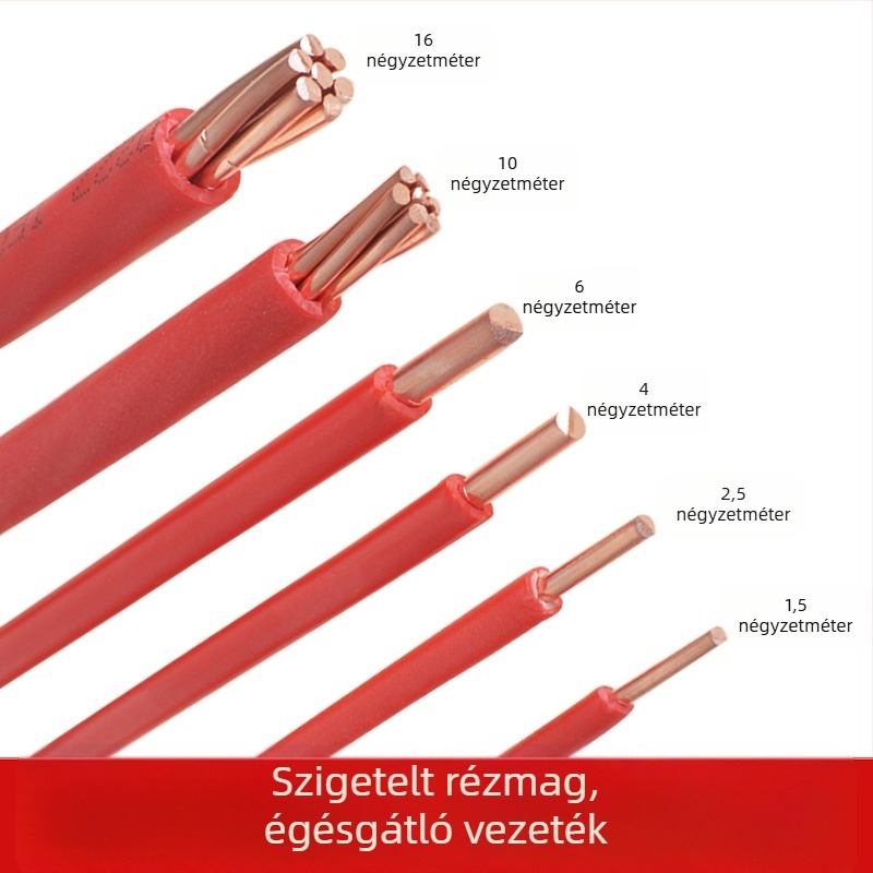 BV tűzálló rézmagú tápkábel, merev vezető, lakossági és ipari felhasználásra