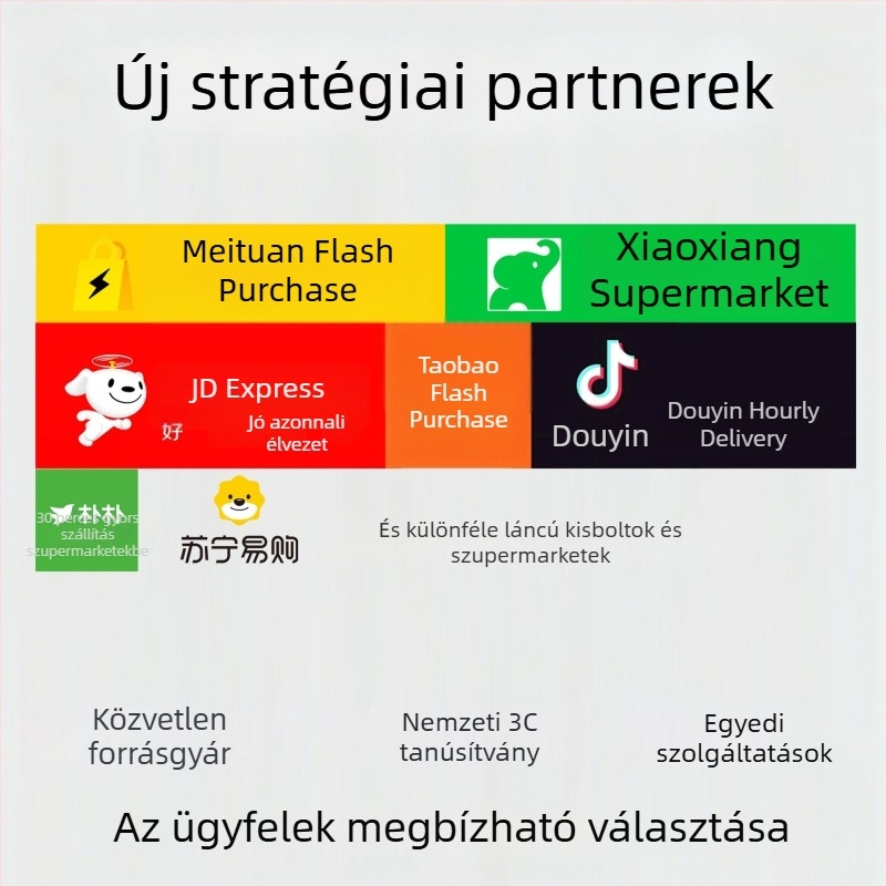 Epcbook 3C-s tanúsított power bank, 20000 mAh, kompakt, beépített kábellel, PD 2.0 gyorstöltés, több USB-kimenet