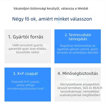 Testreszabott PVC vágásálló kesztyű TPR ütközés elleni szalagokkal mechanikai feldolgozás és bányászat számára – univerzális méret