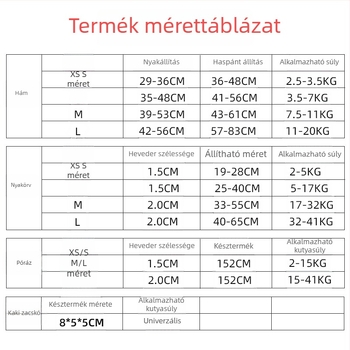 Kutyahám, nyakörv és póráz készlet egyedi nyomtatással