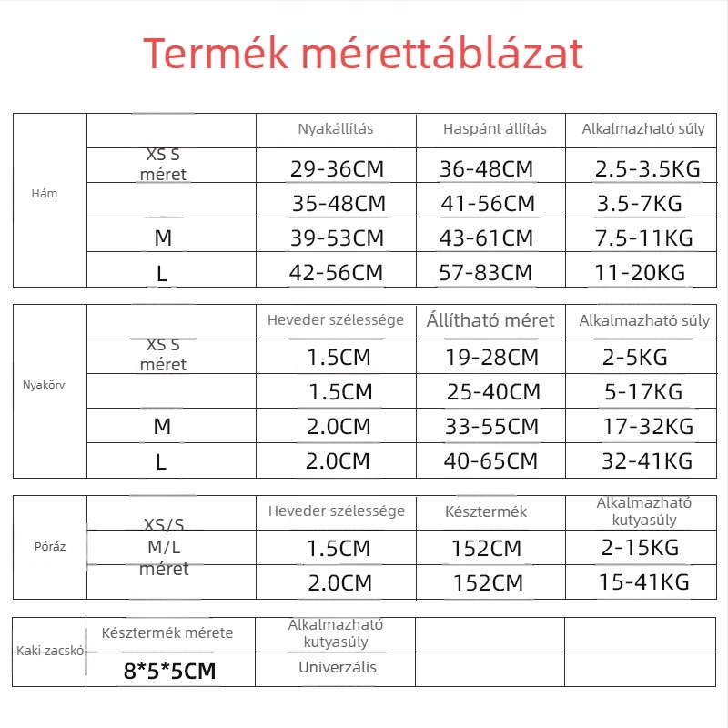 Kutyahám, nyakörv és póráz készlet egyedi nyomtatással