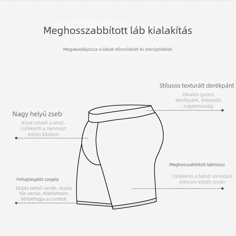Férfi hosszú boxer alsó pamutból, légáteresztő, varrás nélküli, sportos, anti-dörzsölés, középmagas derekú, plusz méret