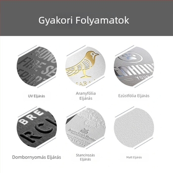 Személyre szabott kozmetikai csomagoló doboz forgatható fedéllel, hullámpapírból készült doboz, logónyomtatás, forró domborítás, UV bevonat és relief