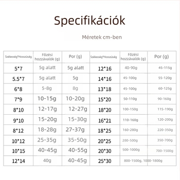 13×18 cm nem szövött anyagú teafilter tasak zsinórral – kis csomagolás