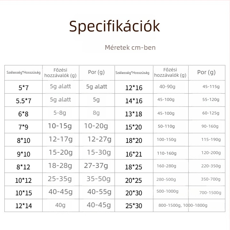 13×18 cm nem szövött anyagú teafilter tasak zsinórral – kis csomagolás