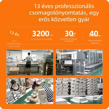 Fehér kartonból készült, kihúzható fiókos doboz arcmaszkok és tea számára, testreszabható ajándékcsomagolás