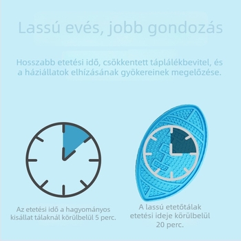 Szilikonból készült nyalogató matrac és lassú etető tál állatok számára, kutyáknak és macskáknak, futball alakú etetőedény, kis méretű