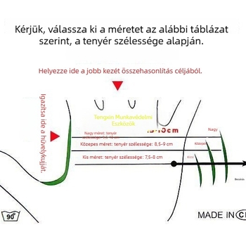 Ipari gumikesztyűk, sav- és lúgállóak