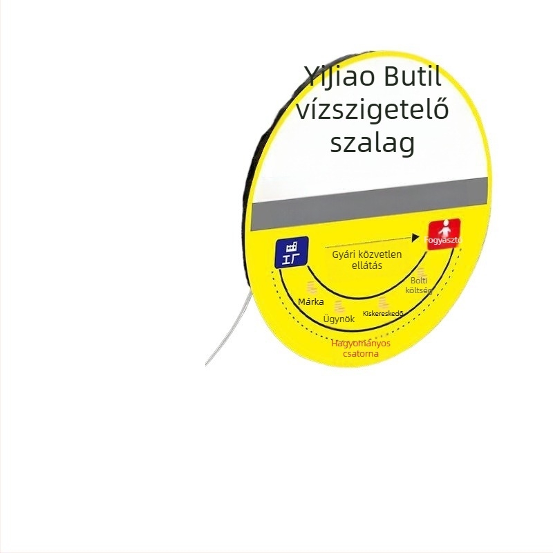 Öntapadó butil vízálló szalag fém tetőcserepekhez - repedések tömítése