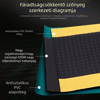 Egyedi antistatikus derékszögű padlómat munkapadhoz, fáradtságmentes