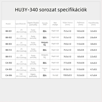 HUBY SS-001 Tisztított pamutszál optikai tisztításhoz, antistatikus, pormentes, Sanyo-stílus