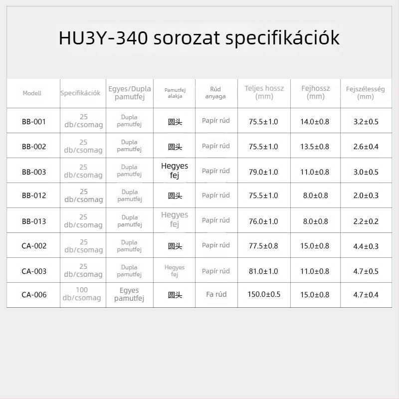 HUBY SS-001 Tisztított pamutszál optikai tisztításhoz, antistatikus, pormentes, Sanyo-stílus