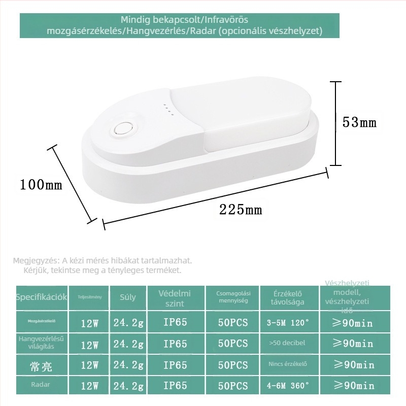 LED fali lámpa indukciós kapcsolóval, 220V, modern minimalist stílusú beltéri használatra
