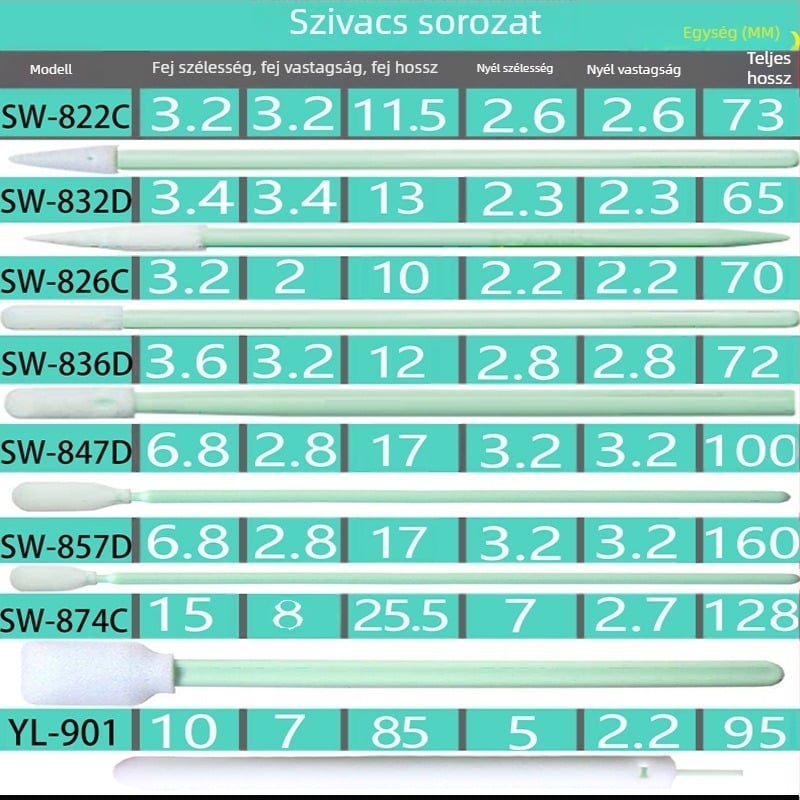 Porszemmentes tisztító pálca optikai lencsékhez és fényképezőgép lencséihez