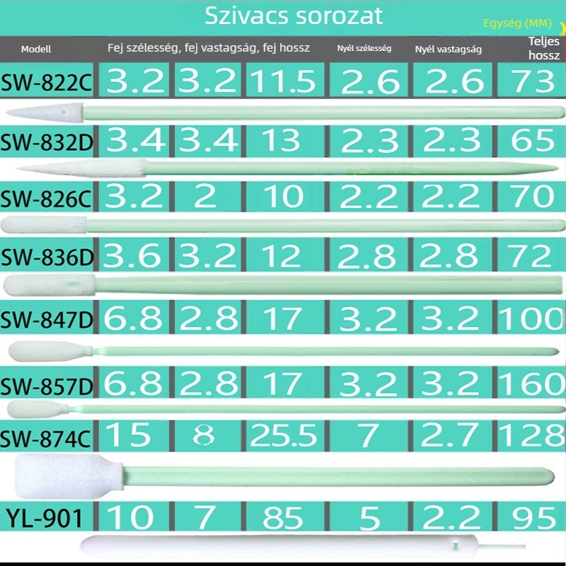Porszemmentes tisztító pálca optikai lencsékhez és fényképezőgép lencséihez