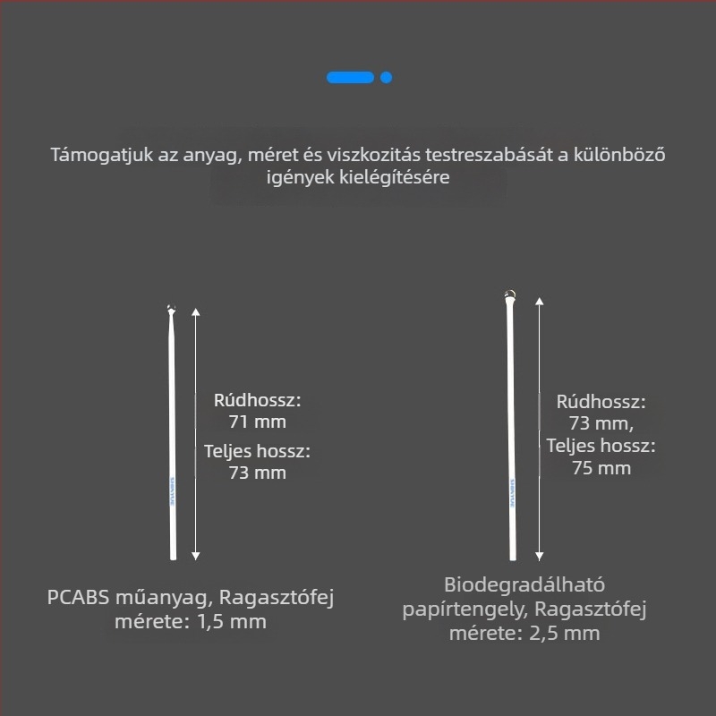 SY-101 Magas viszkozitású ESD ragasztó pálca a kamera objektívjéhez — pormentes tisztítás