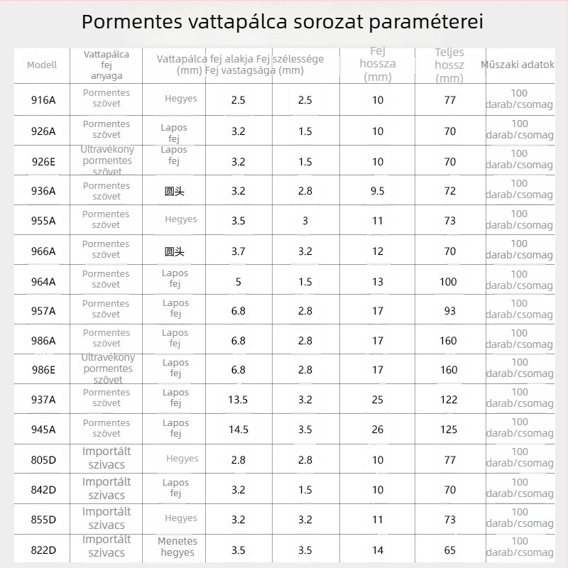 859D szivacsfej pormentes vattatisztító pálca tintasugaras nyomtatófejek és UV nyomtatáshoz
