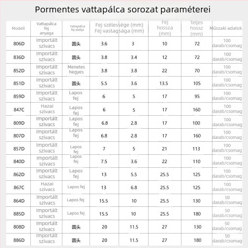 859D szivacsfej pormentes vattatisztító pálca tintasugaras nyomtatófejek és UV nyomtatáshoz