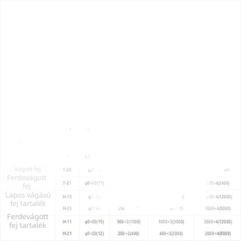 RUBYSTICK pormentes vattapálca felületkezeléshez, T-21