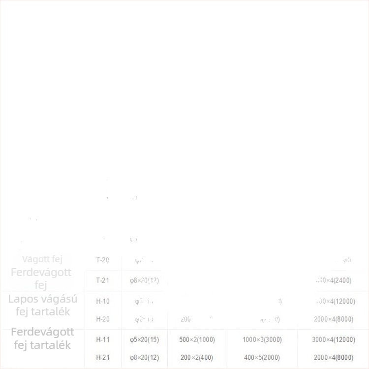 RUBYSTICK pormentes vattapálca felületkezeléshez, T-21