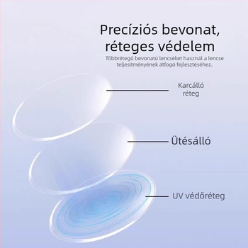 Laboratóriumi védő szemüveg, fröccsenés elleni, por elleni, párásodás elleni, szél és homok elleni védelem