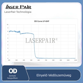 532 nm zöld lézerhez OD7 védő szemüveg kozmetikai lézerhez