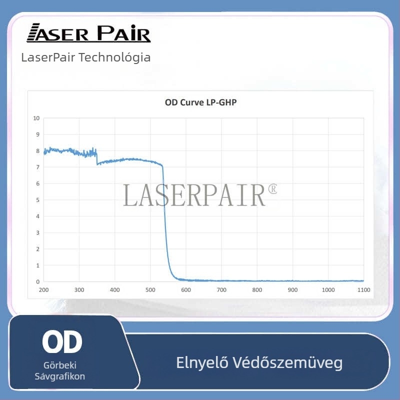 532 nm zöld lézerhez OD7 védő szemüveg kozmetikai lézerhez