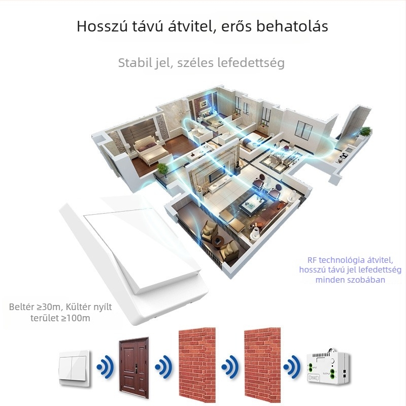 86-os típusú vezeték nélküli, akkumulátor nélküli, önenergiát termelő falikapcsoló, rocker stílusú, otthoni használatra