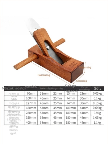 Indonéz kézi planer faanyag-kezelésére – DIY asztalos szerszámkészlet