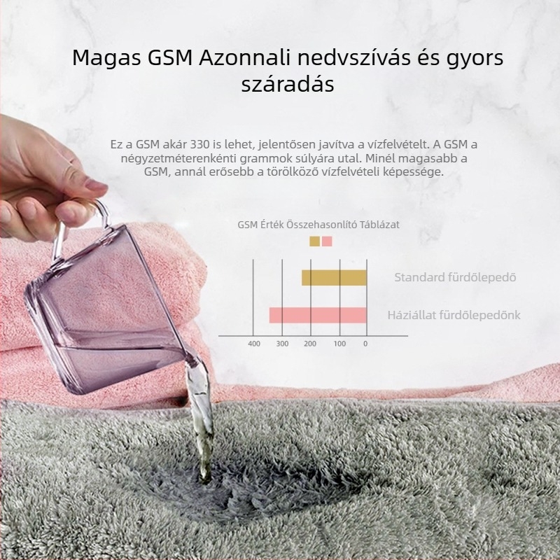 Hímzett mikroszálas háziállat törölköző, kutya fürdetéséhez, nedvszívó és puha