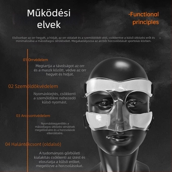 Gyerekeknek szánt kosárlabda félkeretes arcvédő maszk, átlátszó