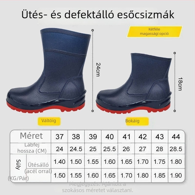 PVC biztonsági bakancs acélorrú — antiszatikus, sav- és lúgálló, csúszásmentes, kopásálló, perforáció elleni védelem, lélegző