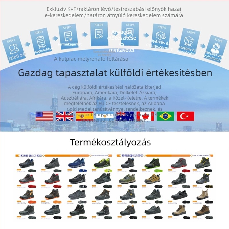 Férfi munkavédelmi cipő: ütésálló, szúrásálló, légáteresztő, kényelmes, anti-sztatikus, szigetelt, kopásálló, védő munkacipő