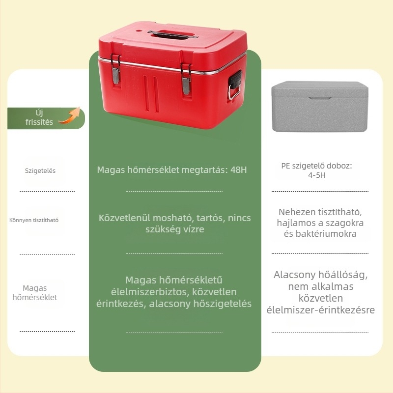 Rozsdamentes acélból készült szigetelt kereskedelmi vödör, 50 L, szója tej, tej-tea, tea, leves, jégzselé