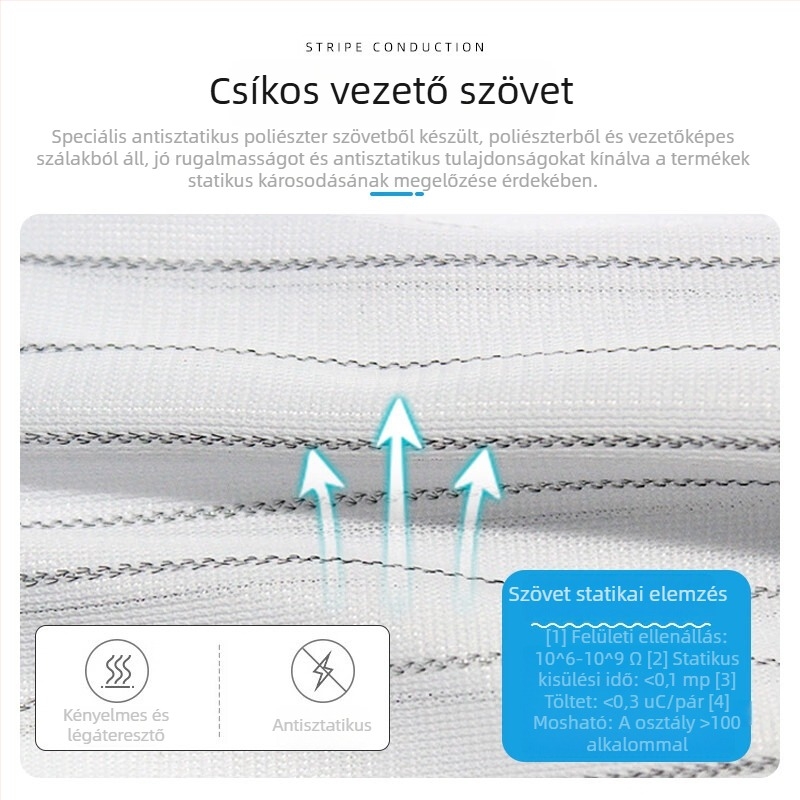 Kétoldalas csíkos anti-sztatikus munkavédelmi kesztyű, lélegző, pormentes, csúszásmentes, elektronikai, napelemes és félvezető ipar számára.
