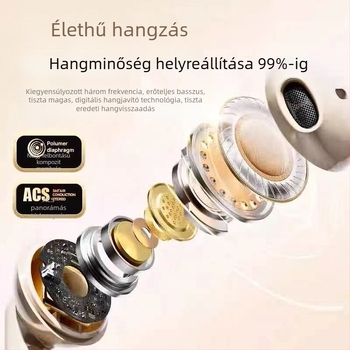 2026-os vezeték nélküli Bluetooth fülhallgatók hosszú akkumulátor-élettartammal, egész napos kényelemmel, zajcsökkentés, Android-kompatibilisek, sportos retro stílusú
