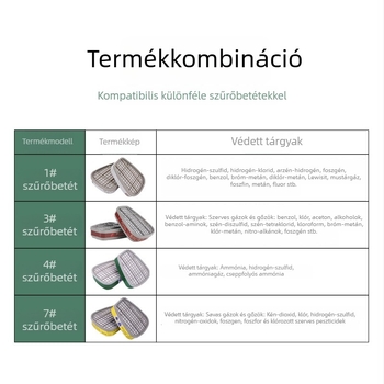 Egyedi 6800-as teljes arcú gázmaszk festékszórásra, csiszoláshoz, ipari por elleni védelemmel és aktív szén szűrővel
