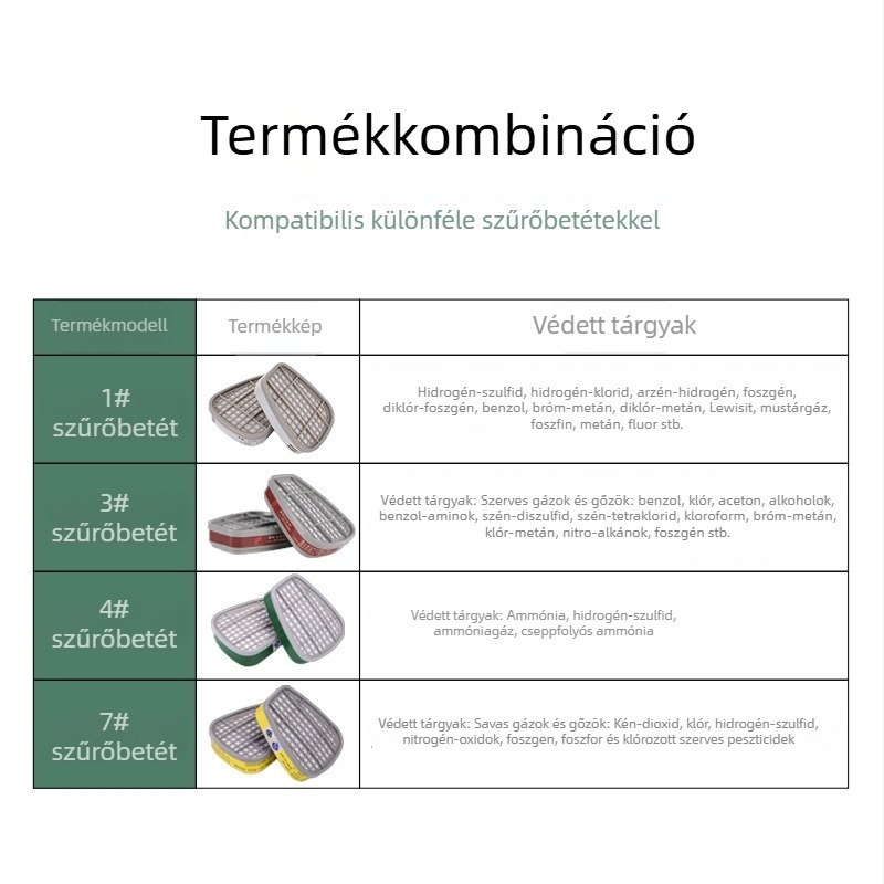 Egyedi 6800-as teljes arcú gázmaszk festékszórásra, csiszoláshoz, ipari por elleni védelemmel és aktív szén szűrővel