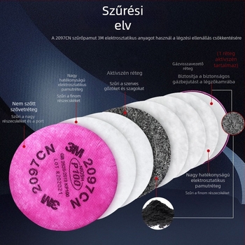 3M 2097CN P100 Szerves gőzök és részecskék elleni szűrőanyag aktív szénnel a 6000/6500/7500 maszkokhoz