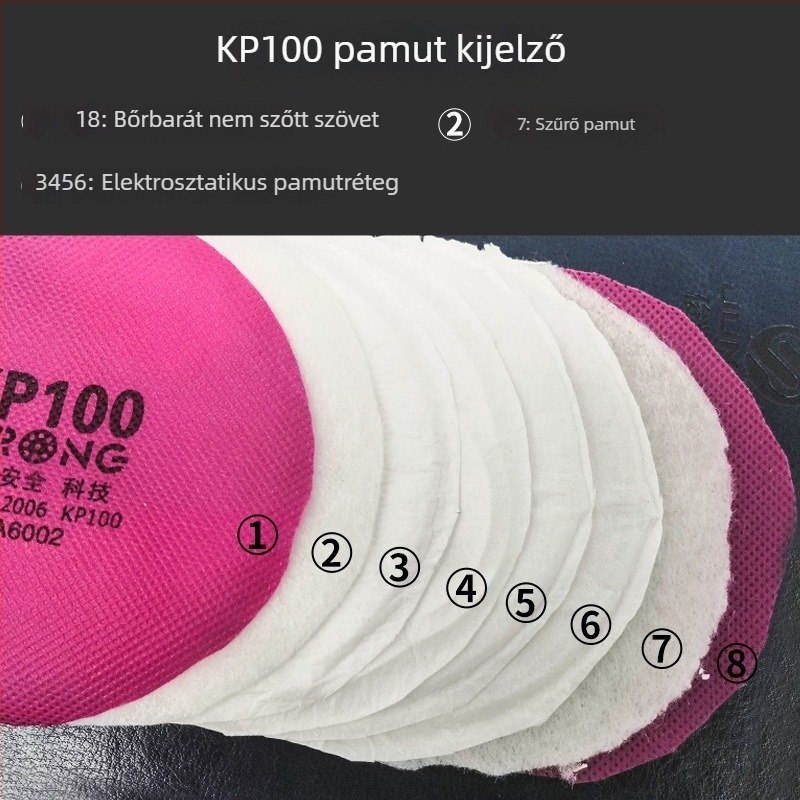 Sichuang ST-A6002 KP100 pamut szűrő maszkhoz