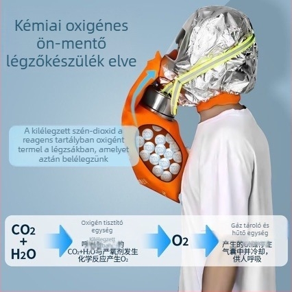 HFZY30 Kémiai oxigénnel működő tűzvédelmi szűrős önmentő respirátor és füst evakuációs maszk