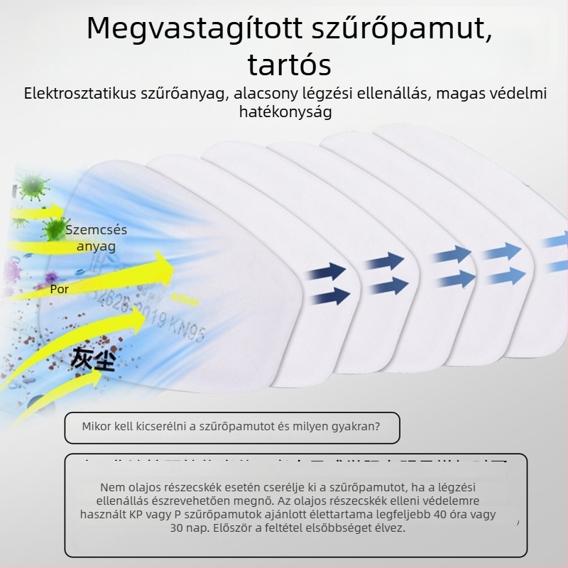 Teljesen zárt gázmaszk toxikus gázok elleni védelemmel, por- és füstvédelemmel, sprayfestéshez