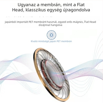 FRANSUN A02 Fél-fül HiFi Sztereó Fejhallgató Mikrofon