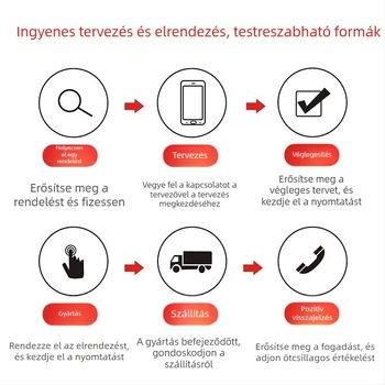 S alakú kártyák akasztó címkékkel, utóértékesítési és köszönő kártyák, nyomtatott hajtogatott kártyák, esküvői és születésnapi kártyák, kaparós kártyák és postai képeslapok.