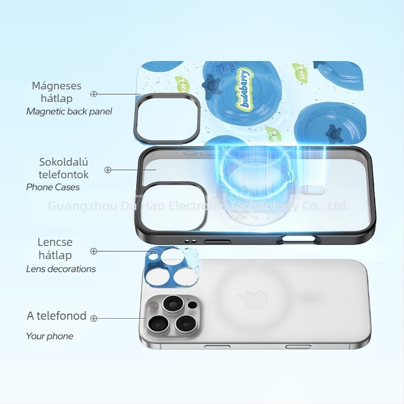 Mágneses iPhone tok cserélhető hátlappal, átlátszó TPU, az iPhone 12–16 sorozathoz