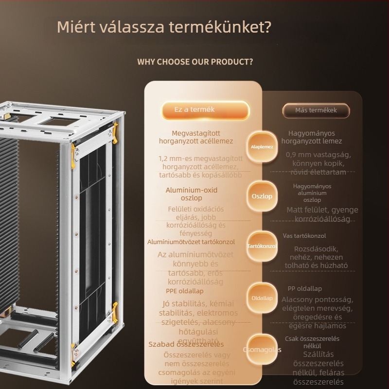 Antisztatikus alumíniumötvözetből készült PCB lemezekhez tartó, állítható csattal és SMT töltő-kirakó keret