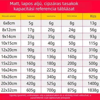 Vastagított matt zárható tasak virágteához és aszalt gyümölcsökhez, sík aljú, nedvességálló lezárt ajándékcsomagolás