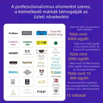 Egyedi csomagoló doboz edzett üveg kijelzővédőhöz iPhone és Samsung