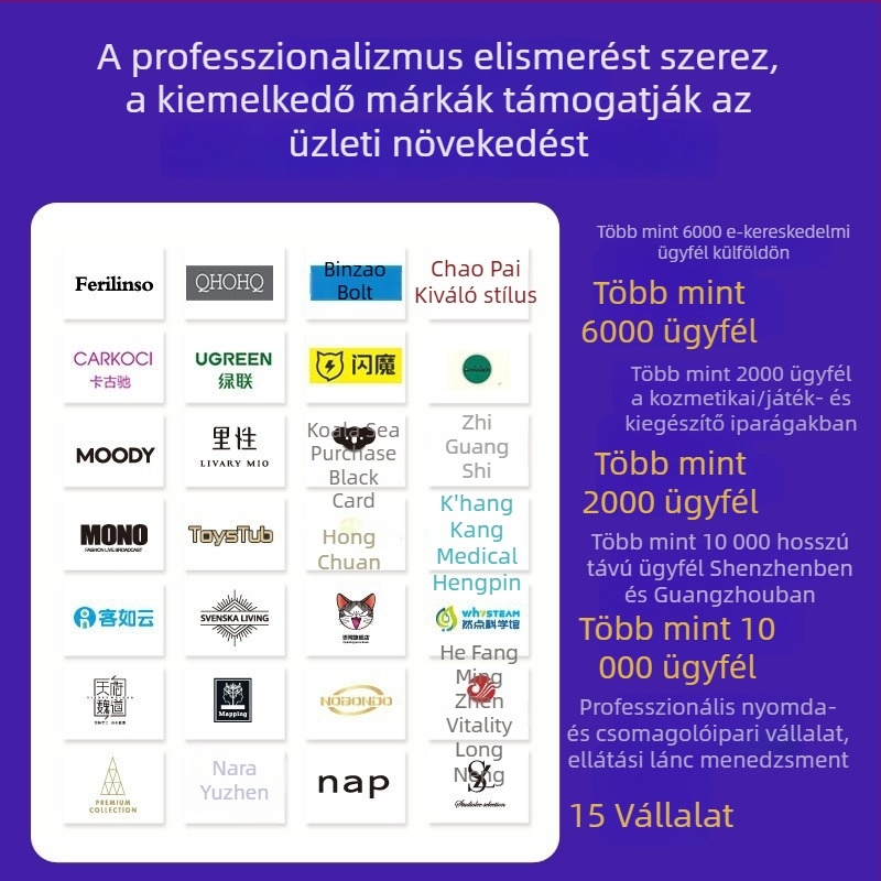 Egyedi csomagoló doboz edzett üveg kijelzővédőhöz iPhone és Samsung