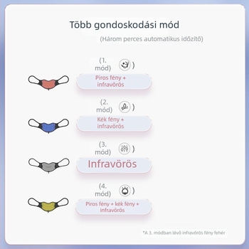 Fotonos szépségápolási eszköz ajkakhoz, USB töltéssel, állítható időtartammal, hordozható maszk-készülék